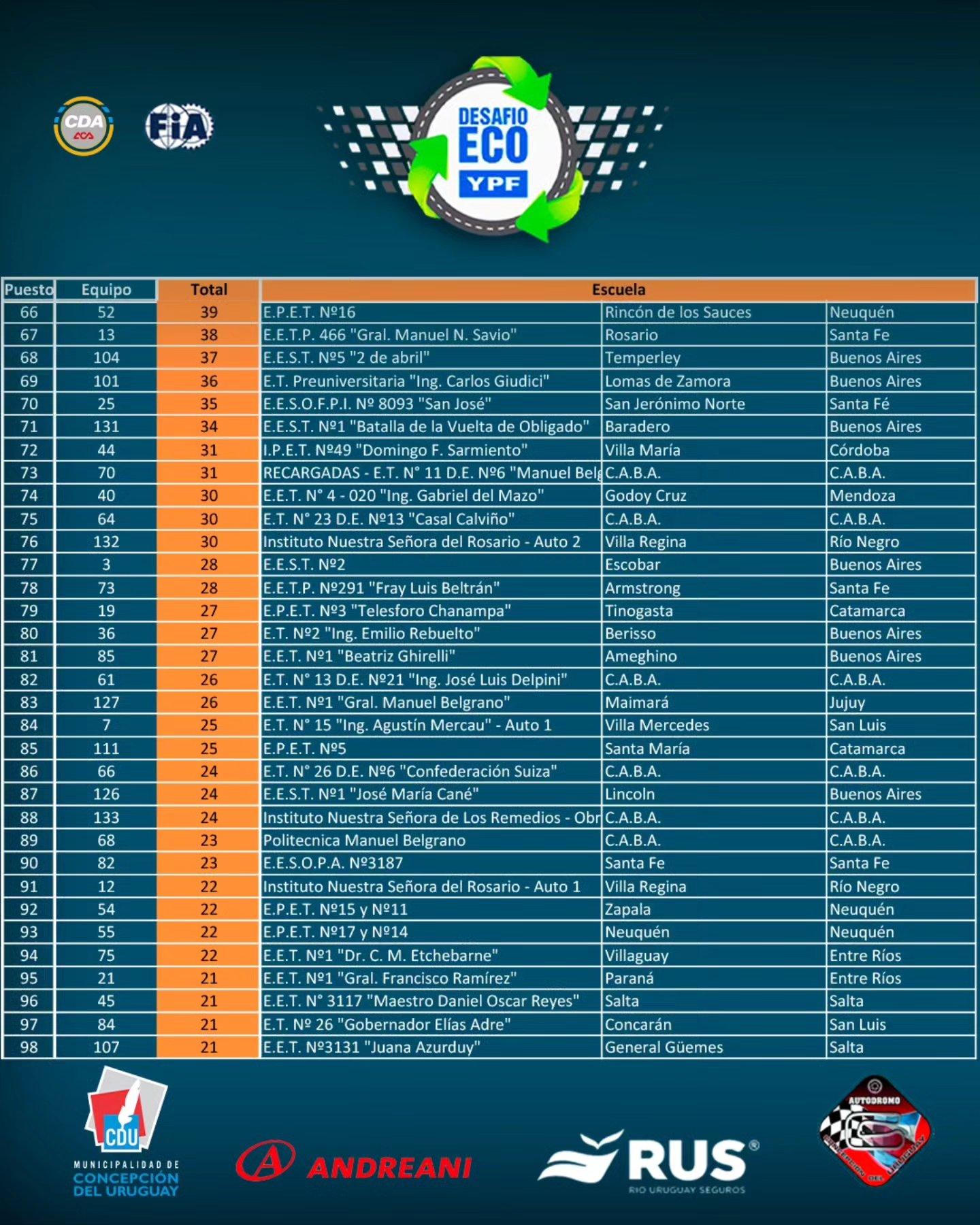 578601820_1304893188346896_154774362731722481_n