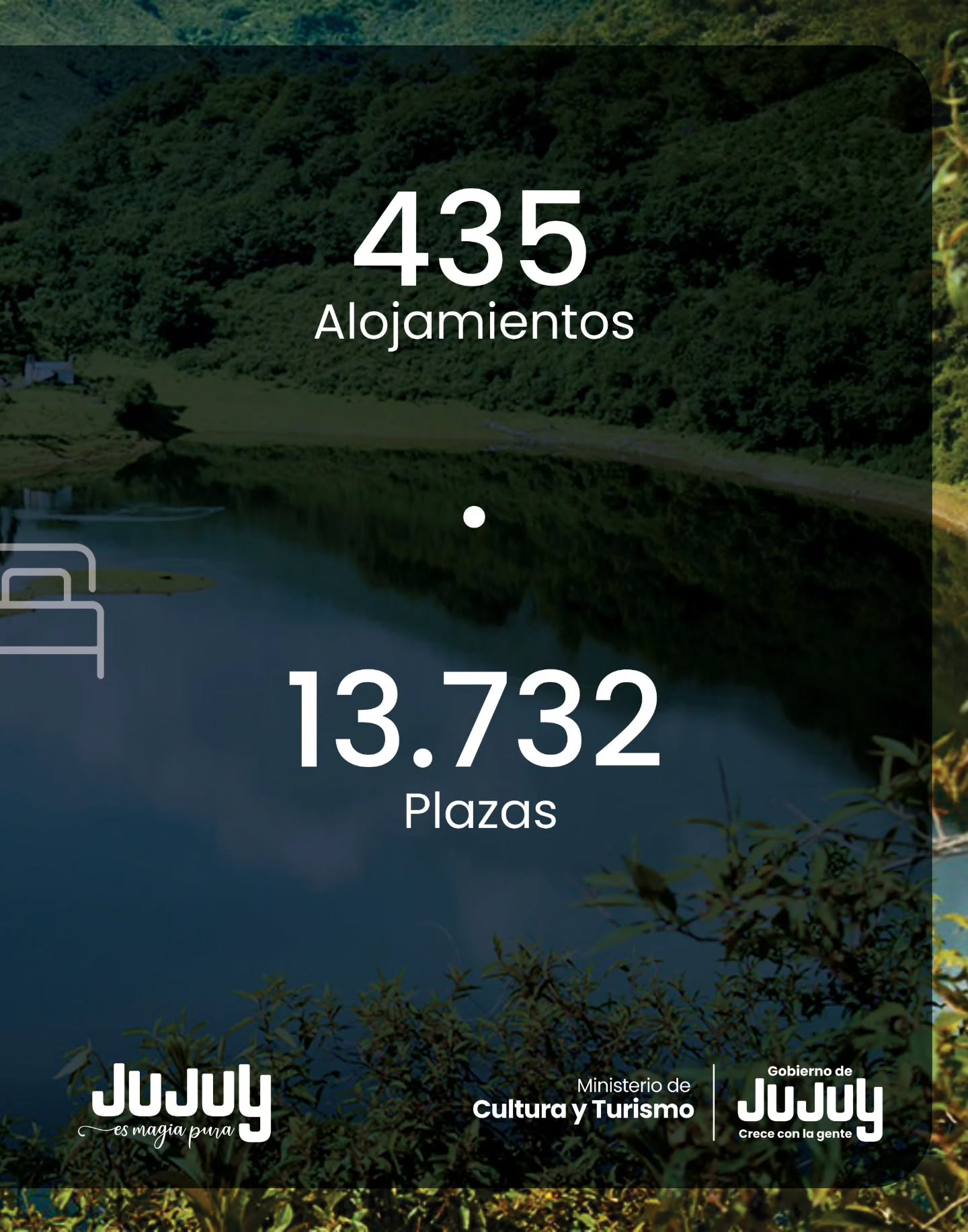 culturayturismojujuy_1775395240204