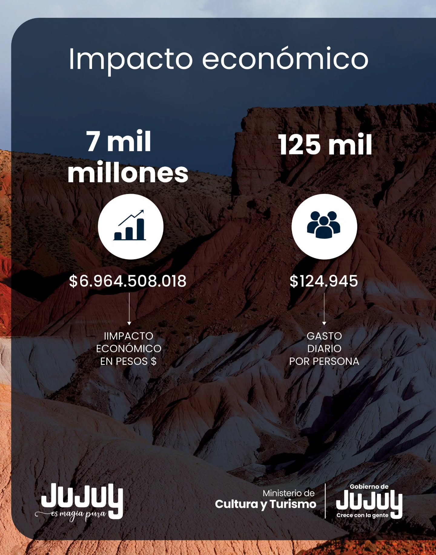 culturayturismojujuy_1775395454924