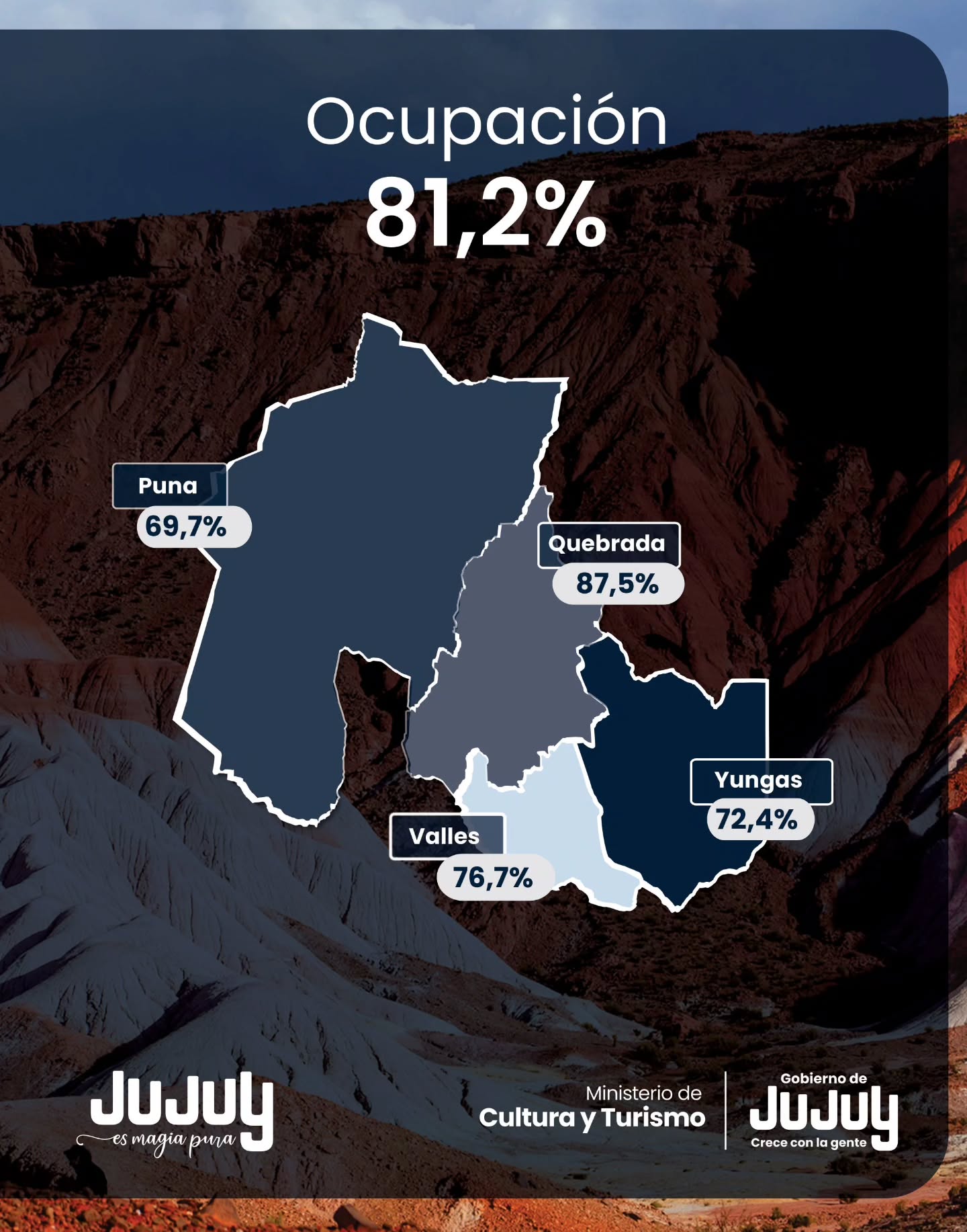 culturayturismojujuy_1775395455305